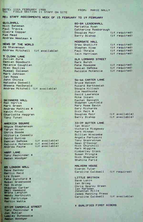 DUA staff deployment sheet dated 11th February 1988, all the archaeologists who feature long since scattered to the four winds
